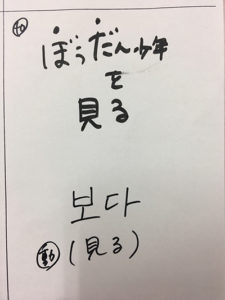 見る（インパクト単語帳）