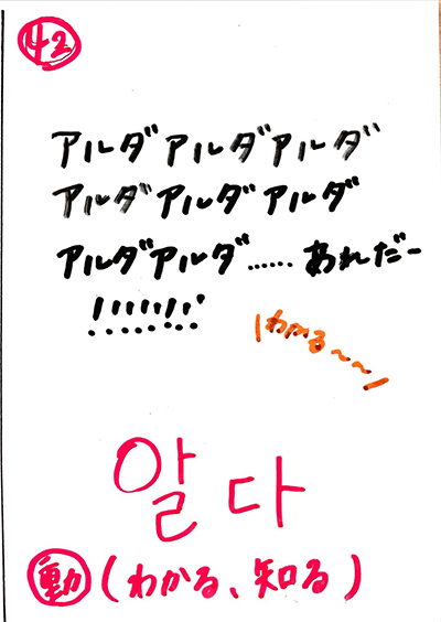 わかる、知る（インパクト単語帳）