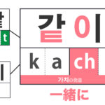 口蓋音化1