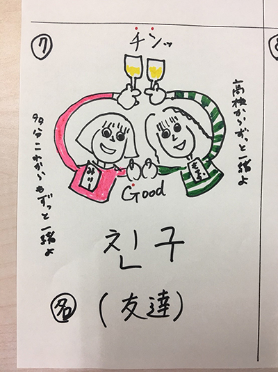 友達（インパクト単語帳）