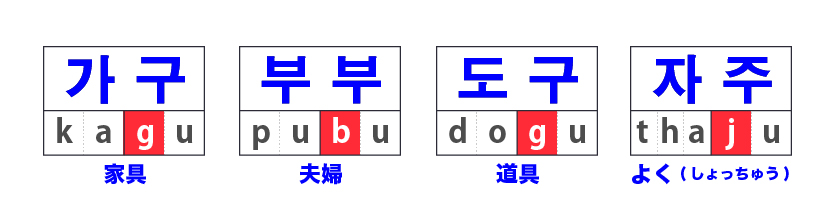 有声音化3