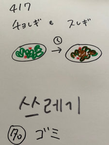 417쓰레기：ゴミ（インパクト単語帳）